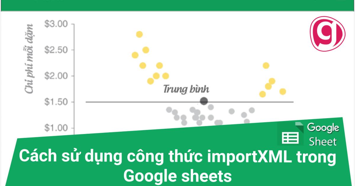 Cách sử dụng Google Sheets để trích xuất dữ liệu web với công thức importXML